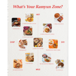 Острый Куриный Рамен Шин (Shin Hot Chicken) Nongshim 120г — изображение 4